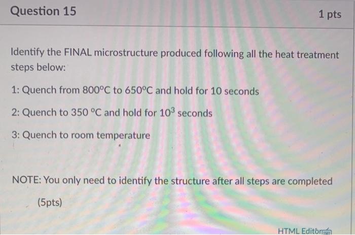 Solved Use the following TTT Diagram for the following | Chegg.com