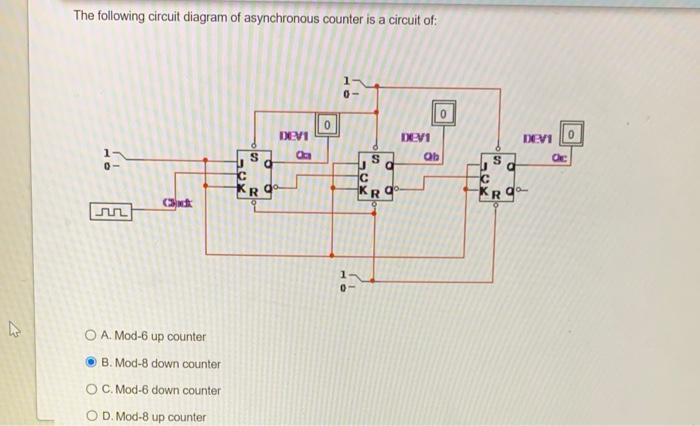 Solved The following circuit diagram of asynchronous counter | Chegg.com