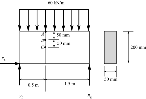 Solved: Chapter 16 Problem 41P Solution | Student Solutions Manual For ...