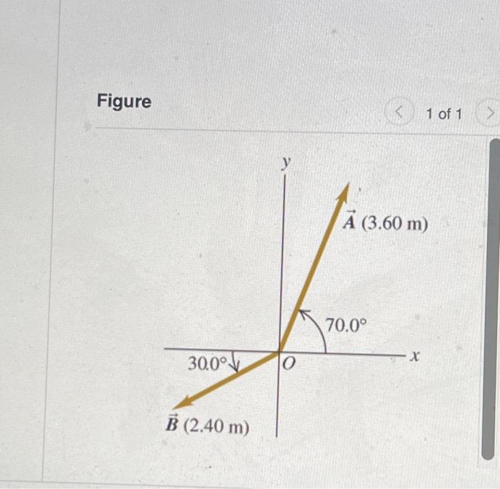 Solved For the two vectors A and B in the figure (Figure 1 | Chegg.com