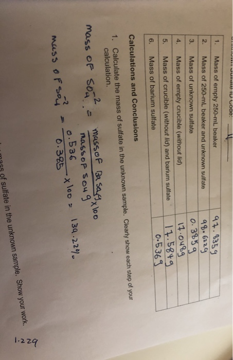 Solved Juna Iu Code 1 2 3 Mass Of Empty 250 Ml Beaker Chegg Com