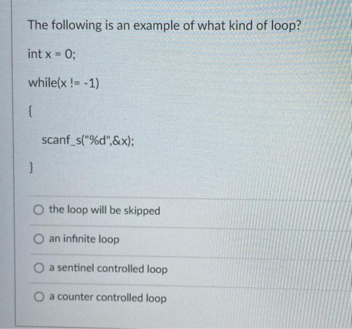 Solved The following is an example of what kind of loop? int | Chegg.com