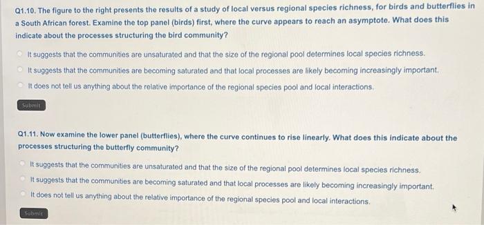 Q1.10. The figure to the right presents the results of a study of local versus regional species richness, for birds and butte