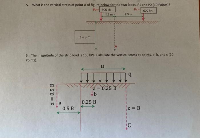 Solved 5. What is the vertical stress at point A of figure | Chegg.com