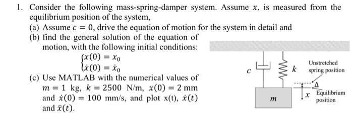 Solved 1. Consider the following mass-spring-damper system. | Chegg.com