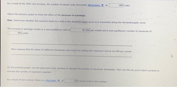 As a result of the \( 20 \% \) rent increase, the number of vacant units dernanded to ynits.
Adjust the previous graph to sho