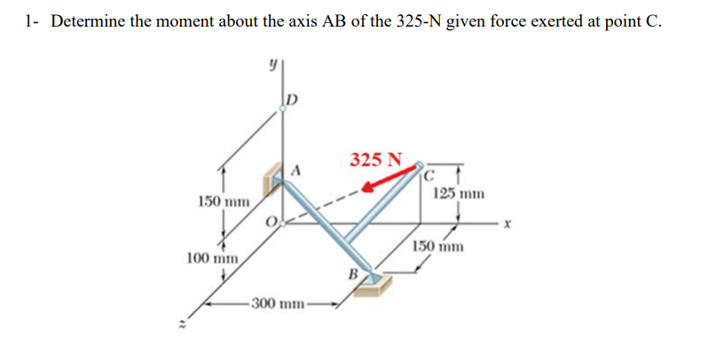 Solved 1- ﻿Determine the moment about the axis AB ﻿of the | Chegg.com