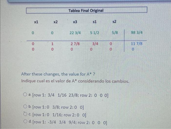 Tablea Final Original x1 x2 x3 $1 52 O 0 223/4 51/2 5/8 98 3/4 1 3/4 оо 2 7/8 0 11 7/8 0 O O 0 After these changes, the value