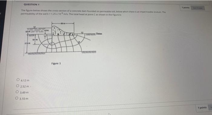 Solved QUESTION 1 1 points The figure below shows the cross | Chegg.com