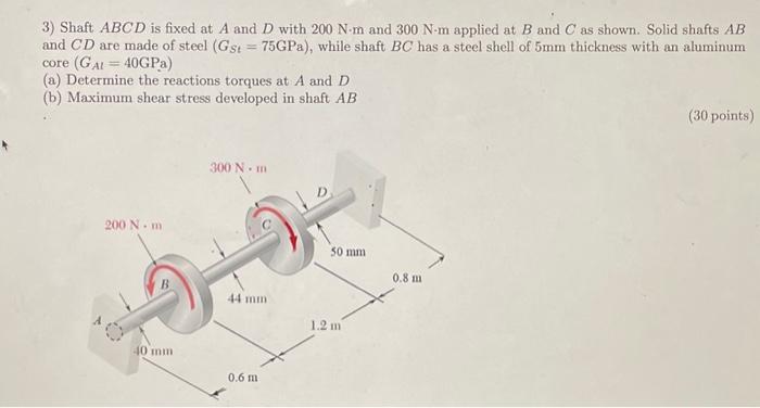 Solved 3) Shaft ABCD is fixed at A and D with 200 N⋅m and | Chegg.com