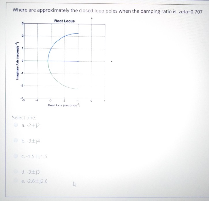 Solved Where are approximately the closed loop poles when