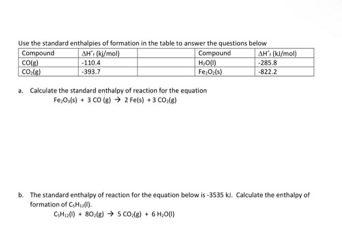 Solved Use the standard enthalpies of formation in the table | Chegg.com