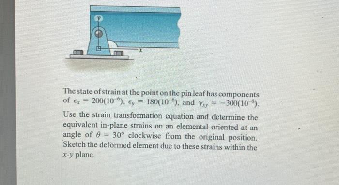 Solved The state of strain at the point on the pin leaf has | Chegg.com