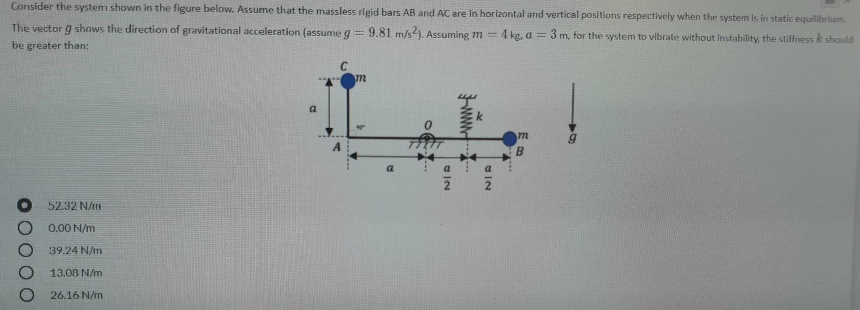 Solved Consider the system shown in the figure below. Assume | Chegg.com