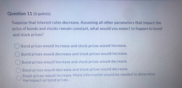 Solved Question 11 (6 points) Suppose that interest rates | Chegg.com
