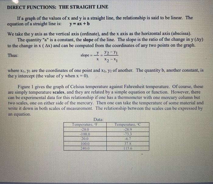 Solved DIRECT FUNCTIONS: THE STRAIGHT LINE If a graph of the | Chegg.com
