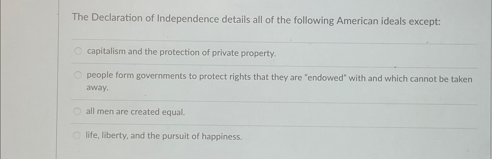 Solved The Declaration of Independence details all of the | Chegg.com