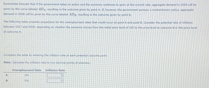 Solved Help with Graphing, calculations, and drop downs!The | Chegg.com