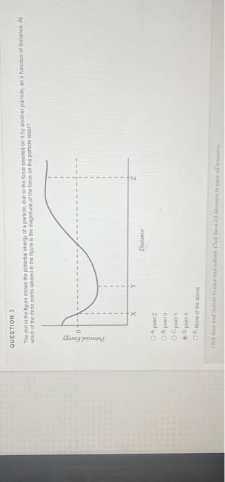 Solved The plot in the figure shows the potential energy of | Chegg.com