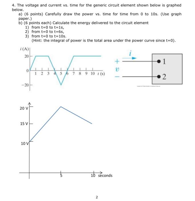 Solved 4. The Voltage And Current Vs. Time For The Generic | Chegg.com