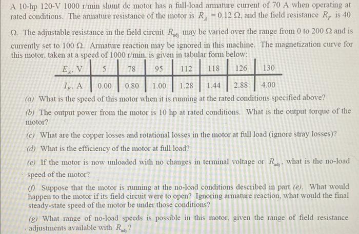 Solved A 10 -hp 120−V1000r/min shunt de motor has a | Chegg.com