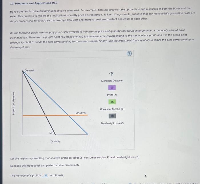 Many Schemes For Price Discriminating Involve Some | Chegg.com