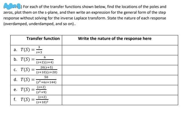 Solved 3 For Each Of The Transfer Functions Shown Below 0897