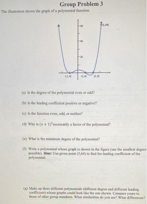 Solved Group Problem 3 The illustration shows the graph of a | Chegg.com