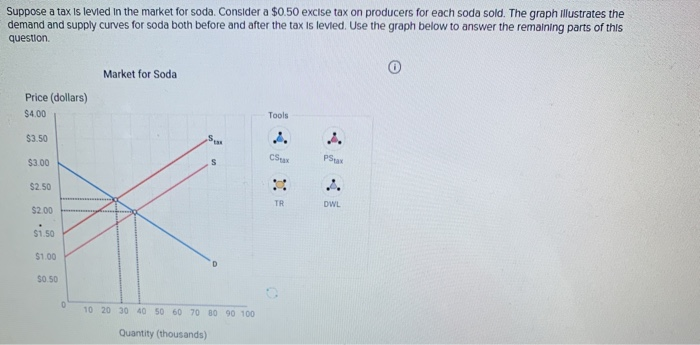 Solved Refer to the figure below for parts a and b. | Chegg.com