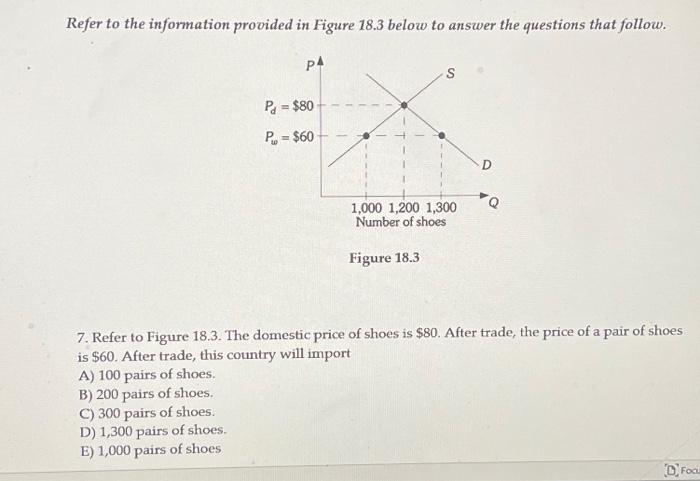 Solved Refer to the information provided in Figure 18.3 | Chegg.com