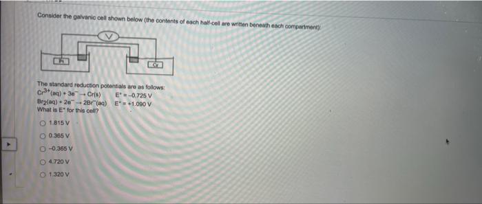 Solved Consider the galvanic cell shown below the contents | Chegg.com