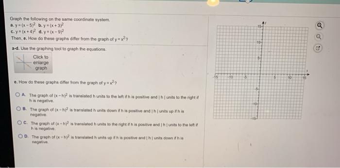 Solved ISH Graph the following on the same coordinate system | Chegg.com