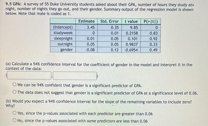 Solved 9.5 GPA: A survey of 55 Duke University students | Chegg.com