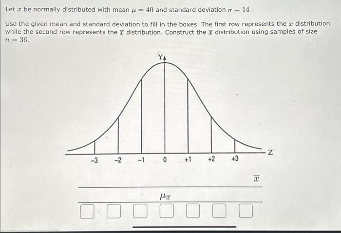 Solved Let x be normally distributed with mean μ = 40 and | Chegg.com