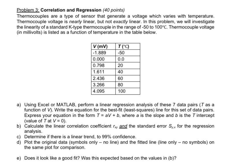 Solved Problem 3: Correlation and Regression (40 | Chegg.com