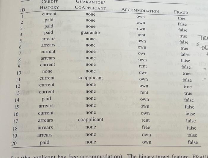 student submitted image, transcription available below