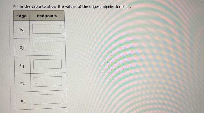 Solved Consider the following graph. The vertex set is The | Chegg.com