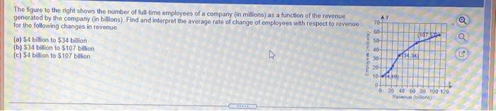 Solved Q The figure to the right shows the number of | Chegg.com