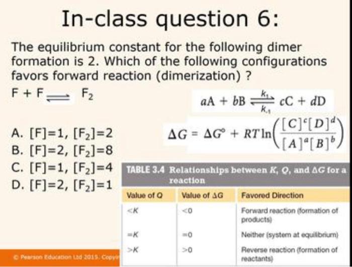 Solved The equilibrium constant for the following dimer | Chegg.com