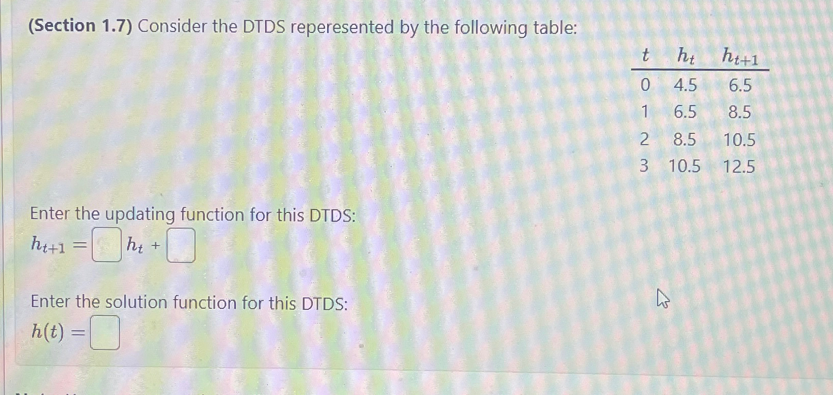 Solved (Section 1.7) ﻿Consider the DTDS reperesented by the | Chegg.com