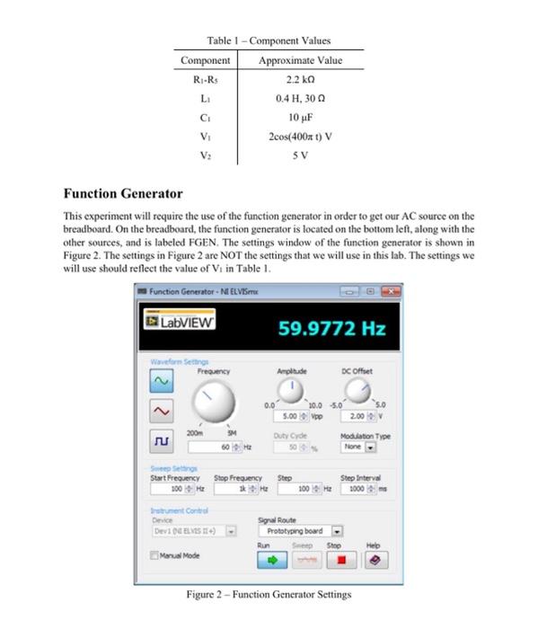 ELEC 2110 - Experiment 7 AC/DC Superposition Austin | Chegg.com