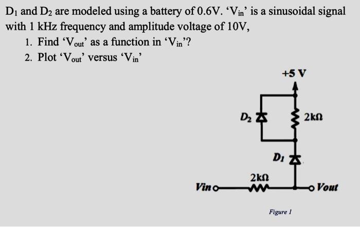 Solved D1 and D2 are modeled using a battery of 0.6 V. ' Vin | Chegg.com