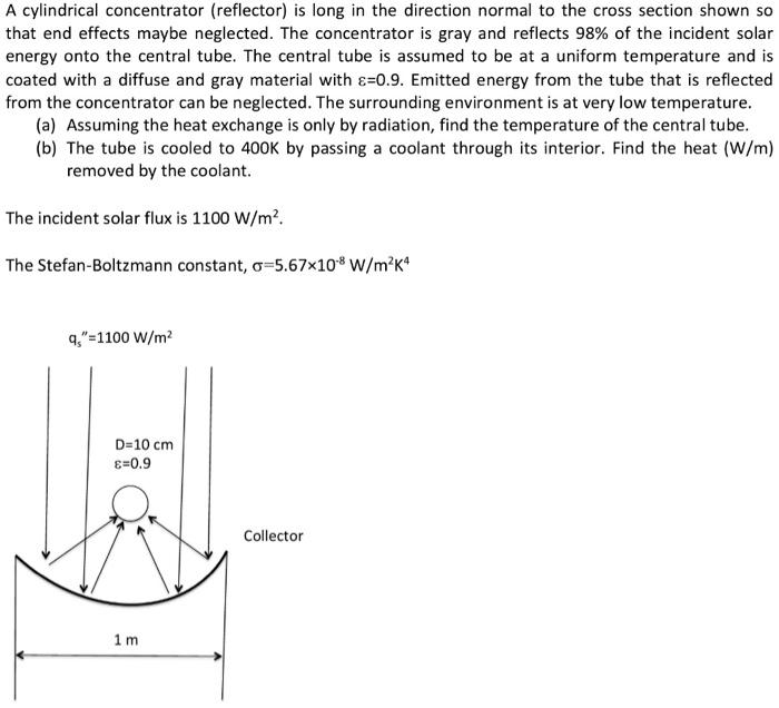 Solved A cylindrical concentrator (reflector) is long in the