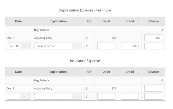 Solved PART 10: Post and Close All Accounts Post the closing | Chegg.com