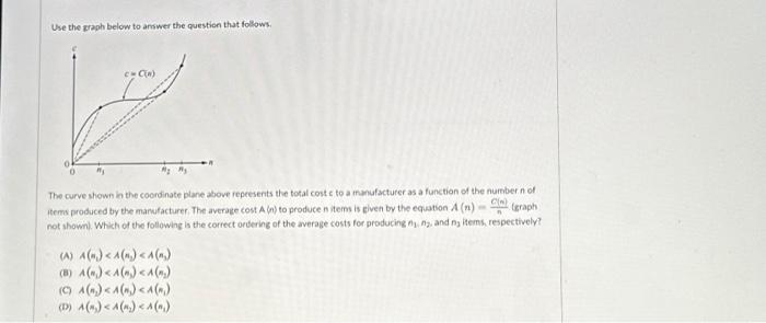 Solved Use the graph below to answer the question that | Chegg.com