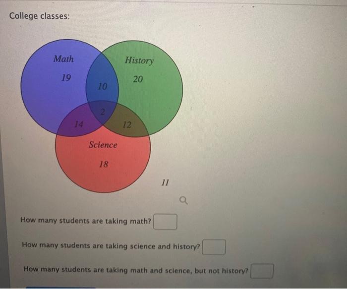 Solved College classes: Math History 19 20 10 2. 14 12 | Chegg.com