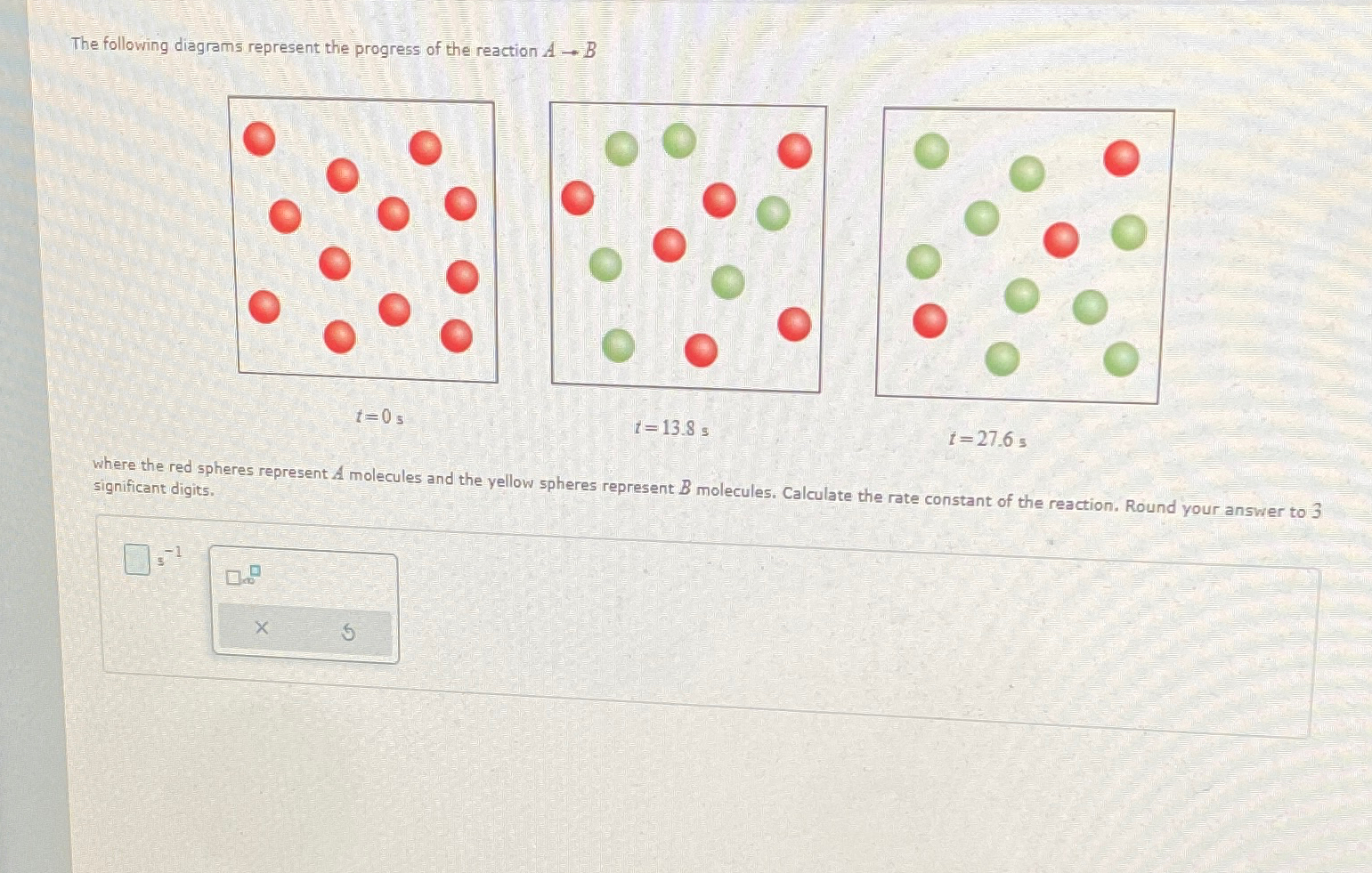 The following diagrams represent the progress of the