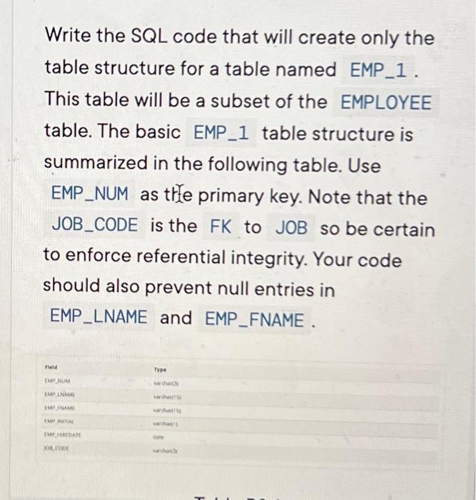 Solved Write The SQL Code That Will Create Only The Table | Chegg.com