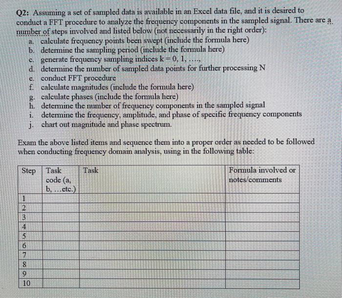 Solved Q2: Assuming a set of sampled data is available in an | Chegg.com
