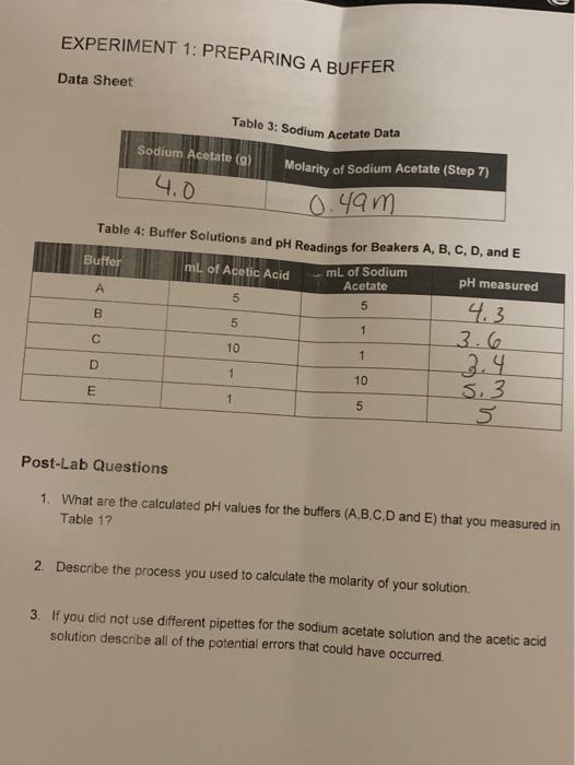 Solved Preparation of Buffer Solutions 0 EXPERIMENT 2